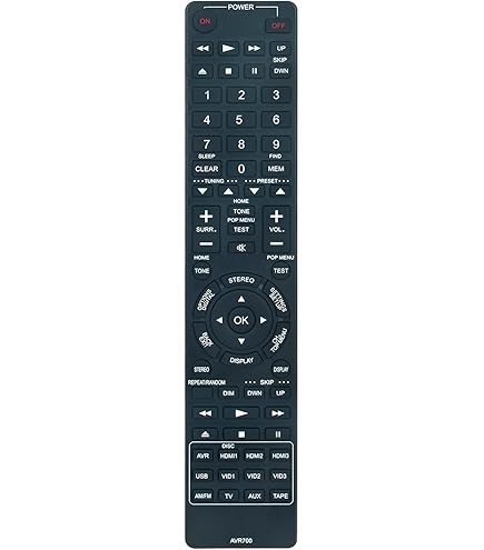 thumbnail image 2 of Remote Control For NAD NR2 D7050 D3020 Integrated Amplifier AV A/V Receiver 2 of 13