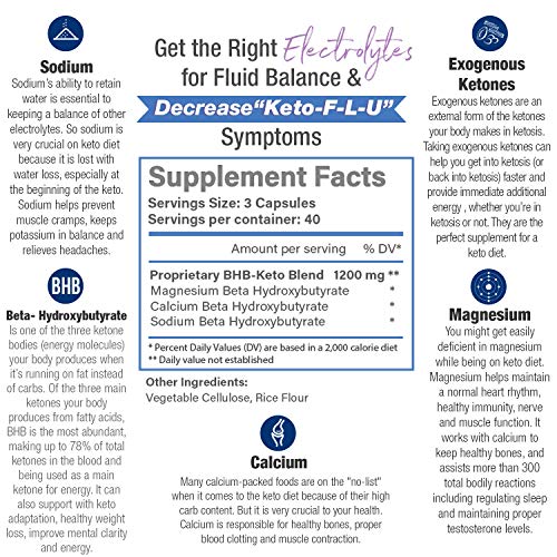 image for COCOFLY Ultra Fast Keto Boost - 1200 mg KetoGirl Burn Pills for Women,