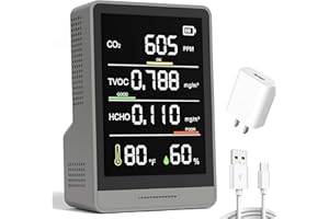 PINOTEC 5-in-1 Professional Indoor Air Quality Monitor Indoor Portable CO2 Monitor | Temperature | Formaldehyde Detector | Humidity TVOC | Air Quality Tester - Confined Space Clean Air Monitor