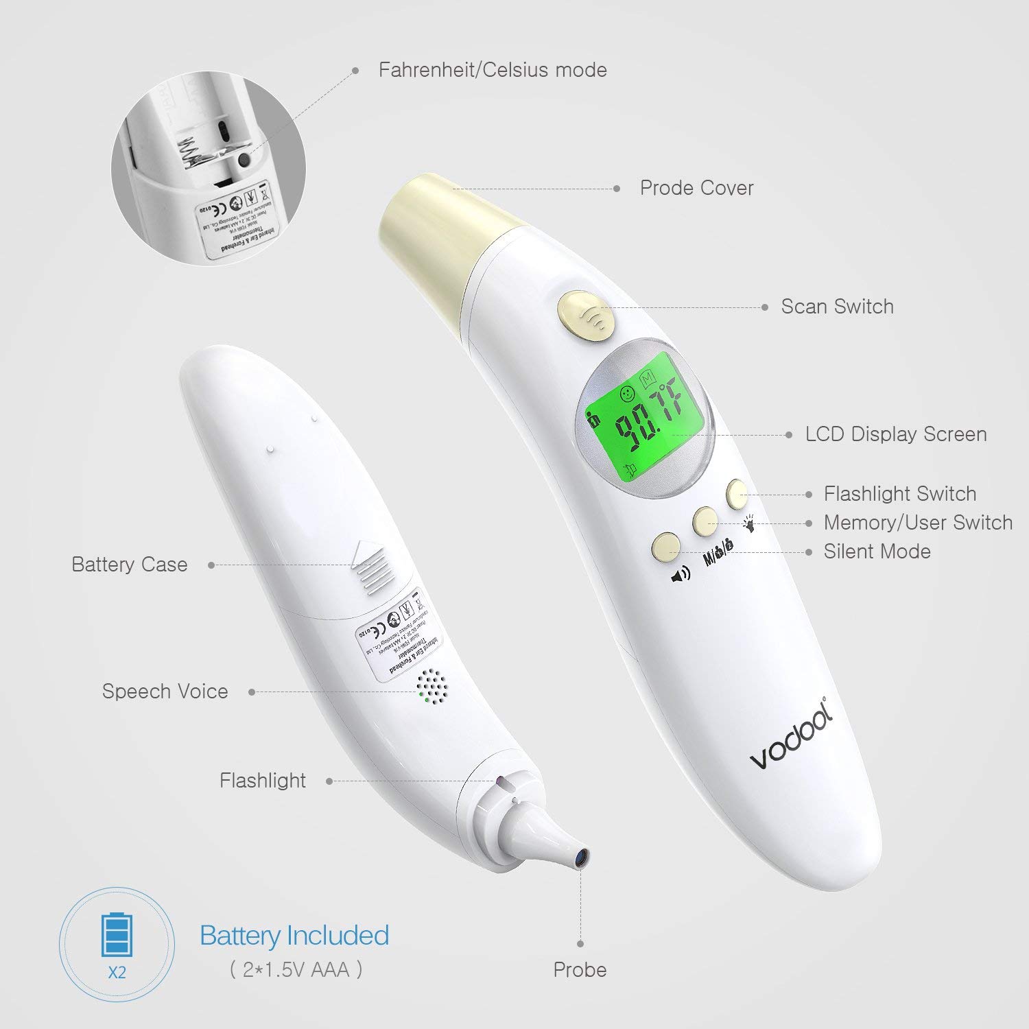 Baby Fieberthermomete, Stirnthermometer Ohrthermometer Medizinischer Infrarot Digital Thermometer, Sofortiges Lesen Fieberwarnung Klinische Überwachung CE FDA und RoHS Zertifiziert