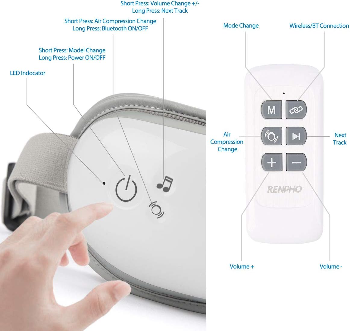 RENPHO 2.0 - Eye Massager with Remote Control & Heat, Compression Bluetooth Music Rechargeable Eye Therapy Massager for Relieve Eye Strain Dark Circles Eye Bags Dry Eye Improve Sleep (White): Health & Personal Care