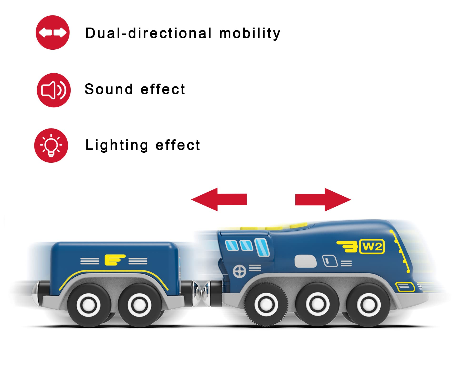 Z MAYABBO Battery Operated Locomotive Trains for Wooden Tracks, Powerful Engine Toy Train Vehicle for Railway Track, Science Fiction Train Car Series Fit All Brands Railroad (Battery Not Included)
