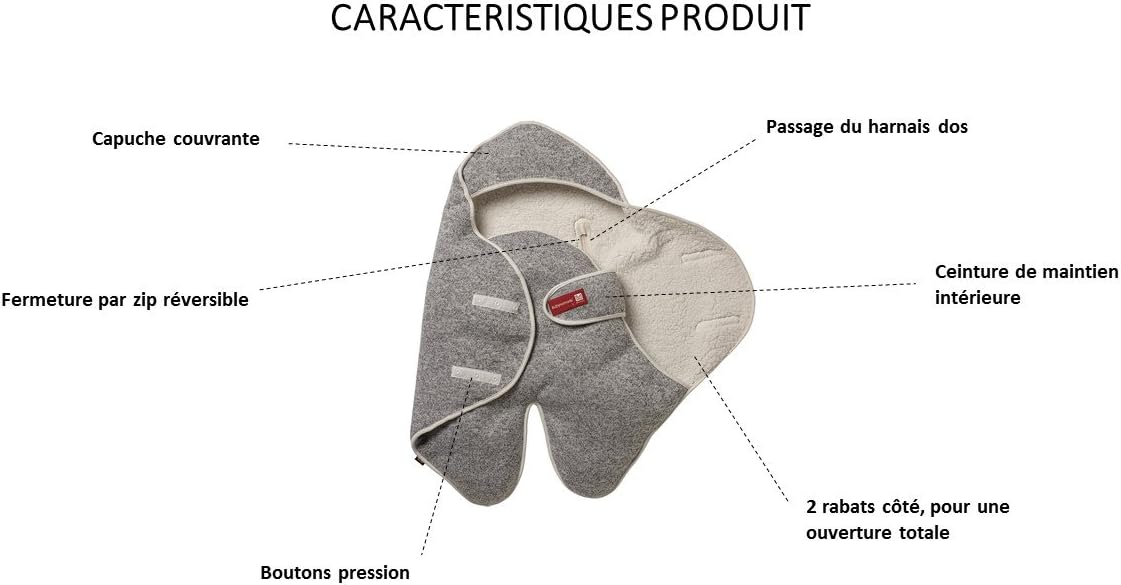 Beige Chine Ecru Chaude Douce Babynomade Couverture Bebe Double Polaire 0 6 Mois Deperlante Red Castle Couvertures Housses Et Assises Accessoires De Poussettes Centroarco Com