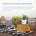 Ohuhu 19 Pack Dry Erase Markers Liquid Chalk Markers Pens with Erasable Ink and Reversible Tips, BONUS 40 Chalkboard Labels