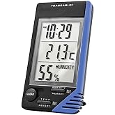 Traceable Monitoring Hygrometer with A2LA Accreditation