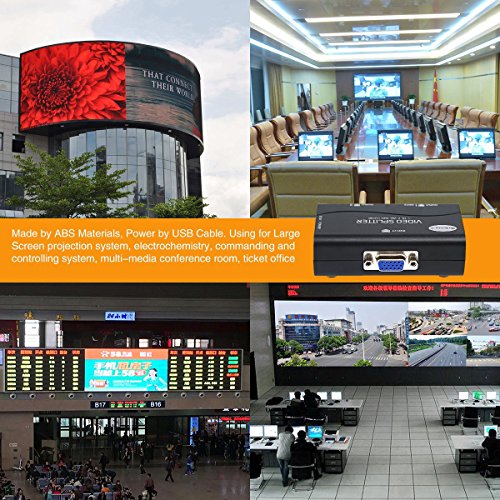 6 Splitter+1920X1400+Resolution+Bandwidth+Duplication