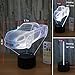 Easuntec Night Light Toy Car 3d Night Light Beside Lamp Help Kids Fell Safe at Night Remote Control Adjustable 7 Colors for Kids Great Toy Gift Idea for Kids by Csygood(Toy Car)