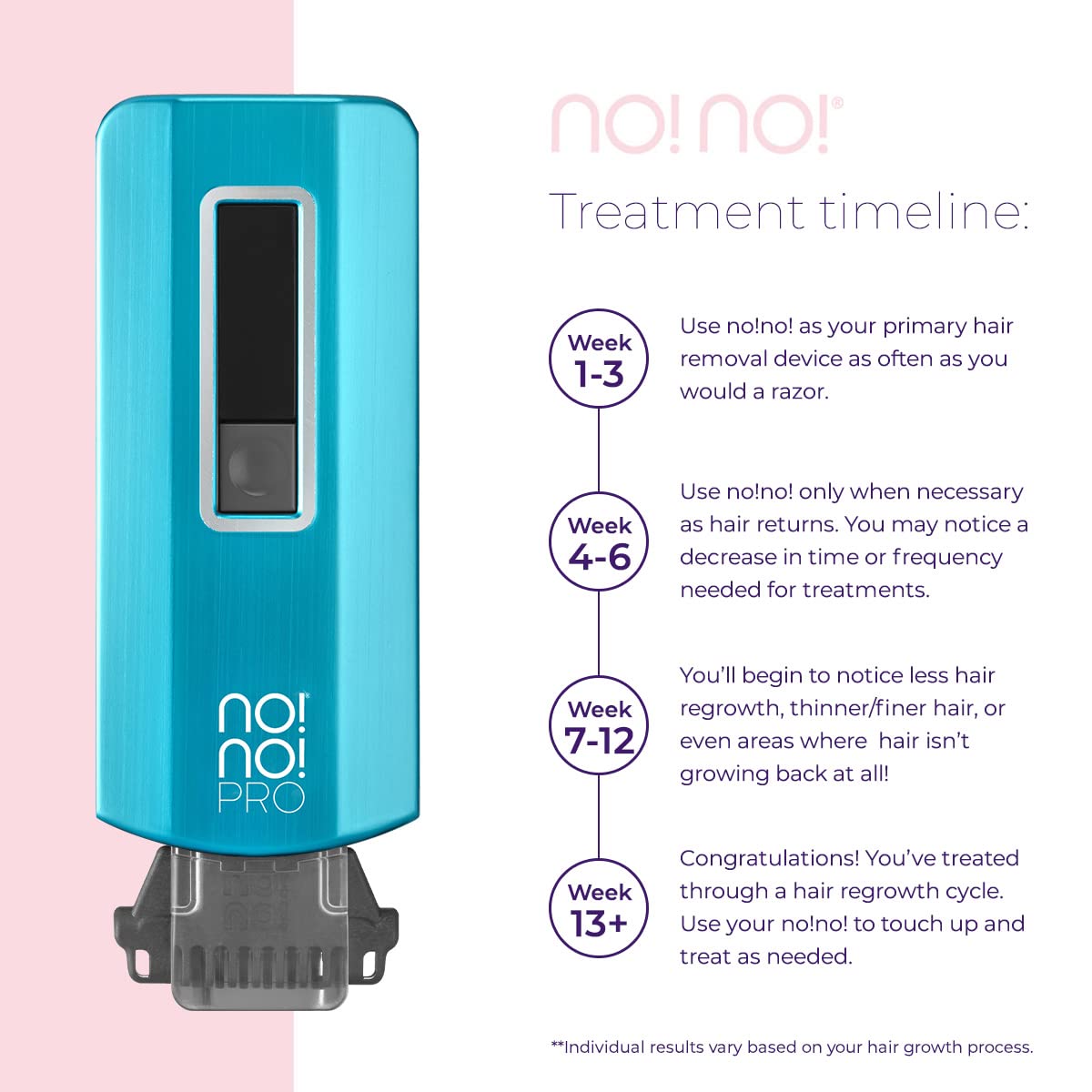 no!no! Pro Hair Removal Device - Treats All Skin Colors and Hair Types - Hair Removal for Women and Men - Hair Remover for Face & Body Hair - Blue