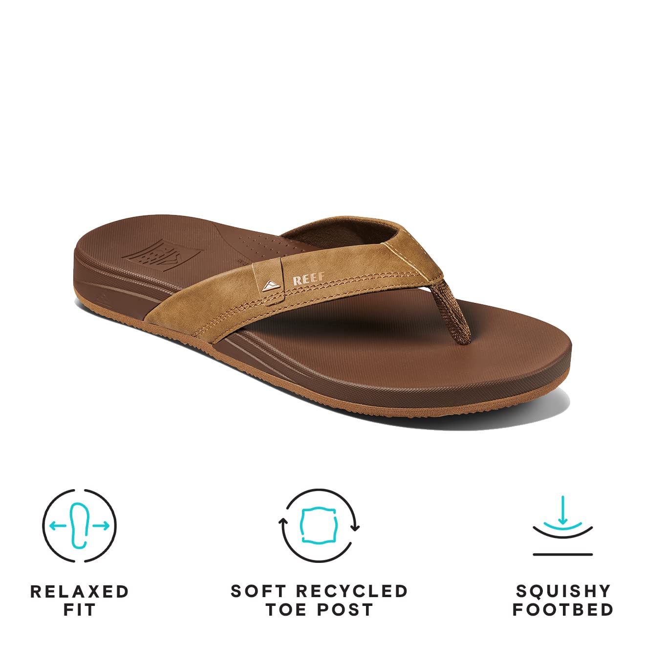 REEF Cushion Spring Men's Flip Flop, Ultra Soft Cushion Footbed