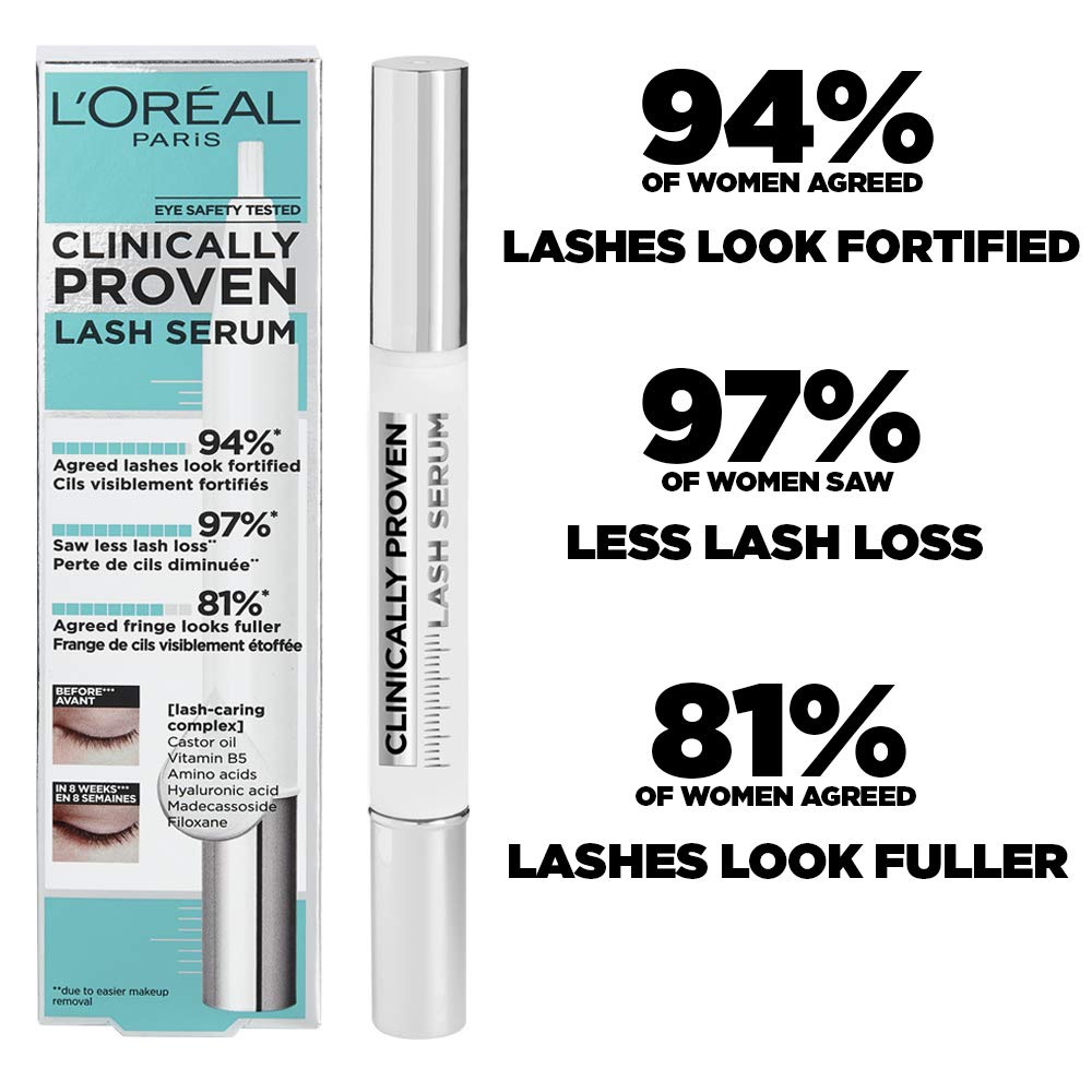 L'Oreal Paris Clinically Proven Lash Serum for Stronger, Thicker