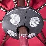 Sundale Outdoor Super Bright 24 LED Patio Umbrella Light with Charger