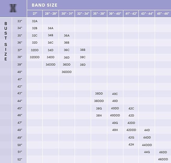 Savage X Fenty Damen T Shirt Bh Amazon De Bekleidung