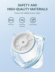 Fit for zero Pitcher and Dispenser ZR-001 ZR-004