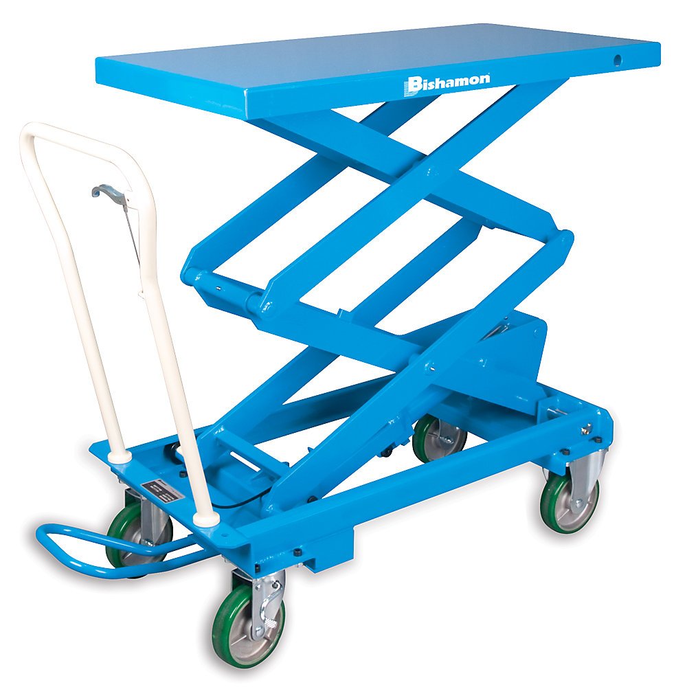 Bishamon Mobilift Manual Scissors Lift Tables 660Lb. Capacity Buy