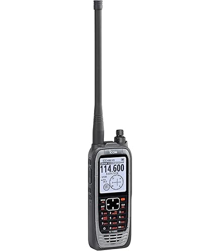 Amazon.com: Icom Ic-A24/Ic-A6/Belt Clip Mb-103 : Electronics