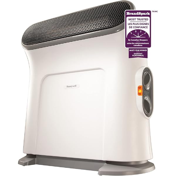 Honeywell HZ-435C EnergySmart Ceramic Surround Space Heater for Bedroom,  Office, Indoor Space, Black : Amazon.ca: Home