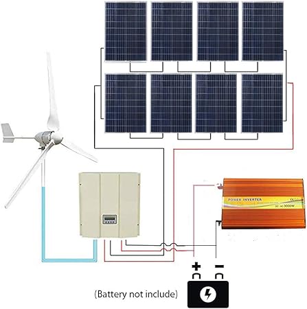 Amazoncom Eco Llc 1800w Wind Solar System With 8x 100w