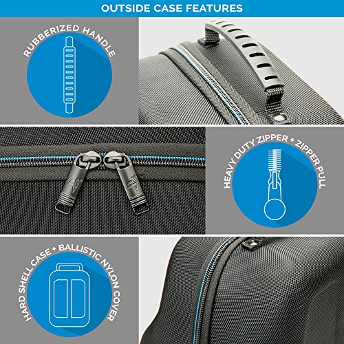 Sony PlayStation VR Headset and Accessories Carrying Case Protective