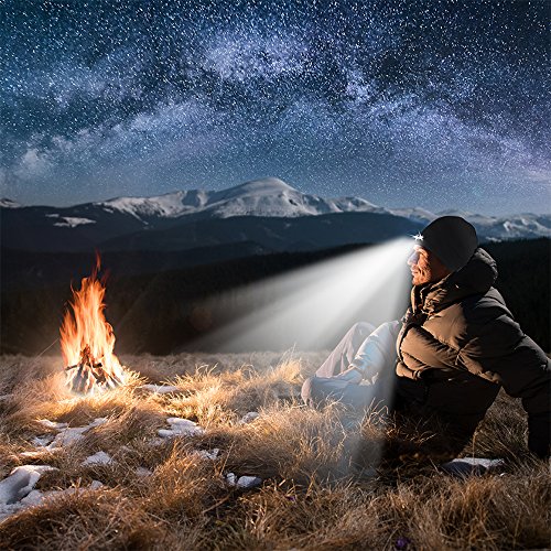 POWERCAP LED Beanie Cap 35/55 Ultra-Bright Hands Free LED Lighted Battery Powered Headlamp Hat - Purple Fleece (CUBWB-5628) - Thumbnail 3