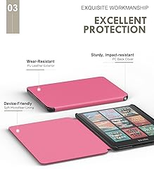MoKo Case for All-New 7" Kindle Paperwhite 12th