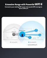 BrosTrend AX3000 WiFi 6 Extender Booster with Gigabit Port Dual Band view 3