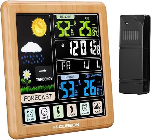 Floureon Wetterstation Wetterstation Wetterstation