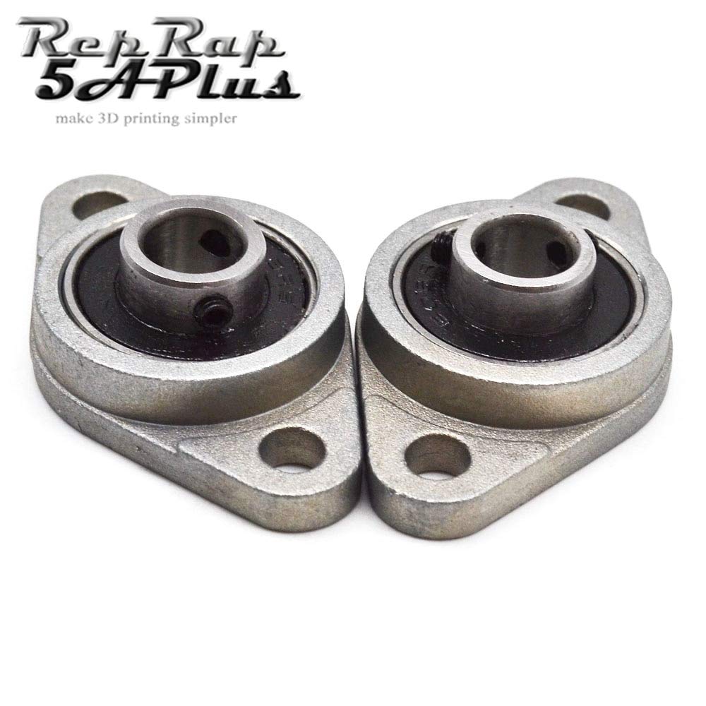 Power Transmission Products Mounted Bearings Gimax Kfl08 Miniature