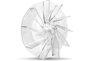 HASMX 12988SAN Vacuum Cleaner Fan Replacment Fan for Eureka Sanitaire Upright Vac, Fits S657A, S662A, S649A, 4038B, SC675A, S647B, 1950A, S647E, S663D, SC888, Clear Durable Plastic Fan (1-Pack)