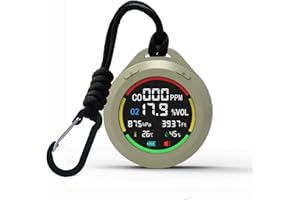 PRODOLITA 6-in-1 Portable Oxygen Detector O2 Monitor with CO, Altimeter, Barometer, Temperature, Humidity Monitor for Hiking, Campimg, RVs and Outdoor Activitists (Green)