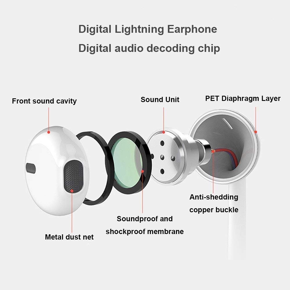 Earbuds Headphones Compatible for iPhone 8 Headphones, Plug and Play Earphones with Built in Remote Control, Applicalbe with iPhone Xs/XS Max/XR/X/8/8 Plus/7/7