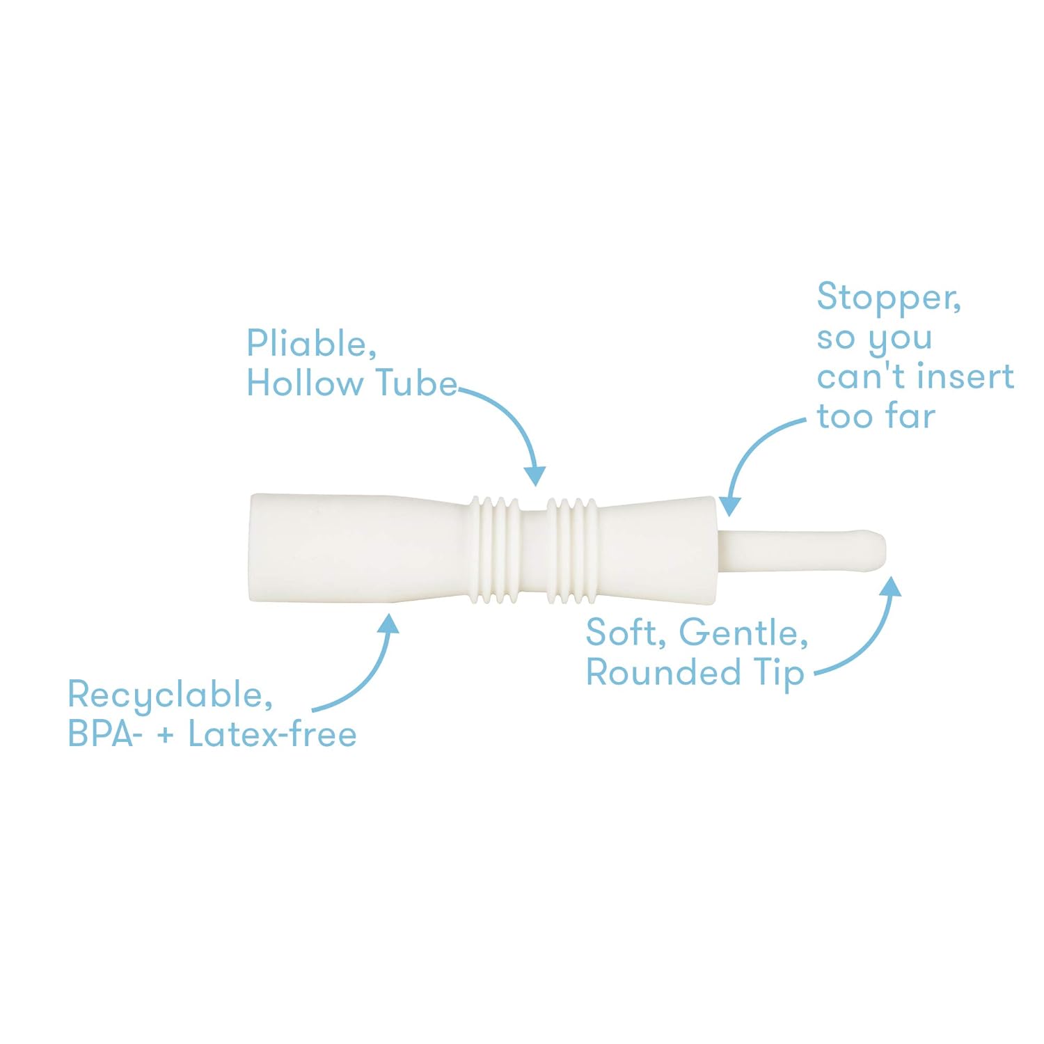 Windi Gas and Colic Reliever for Babies (10 Count) by Frida Baby: Baby