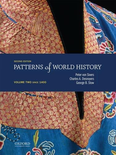 The Worldwide History of Dress: Anawalt, Patricia Rieff