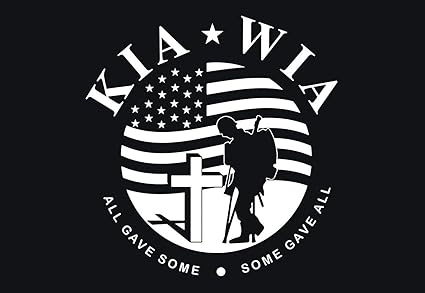 Kia mia wia