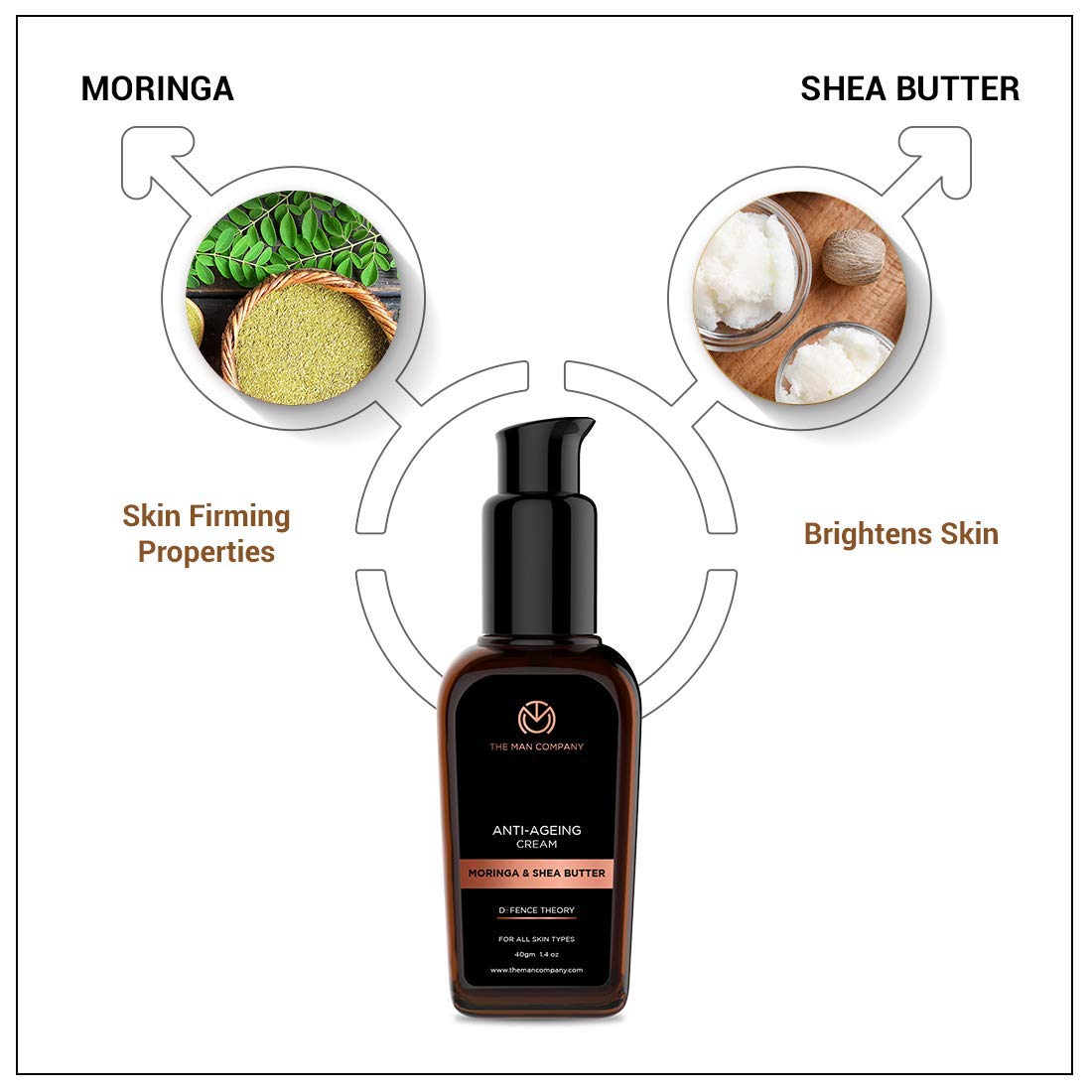 the man company moisturiser