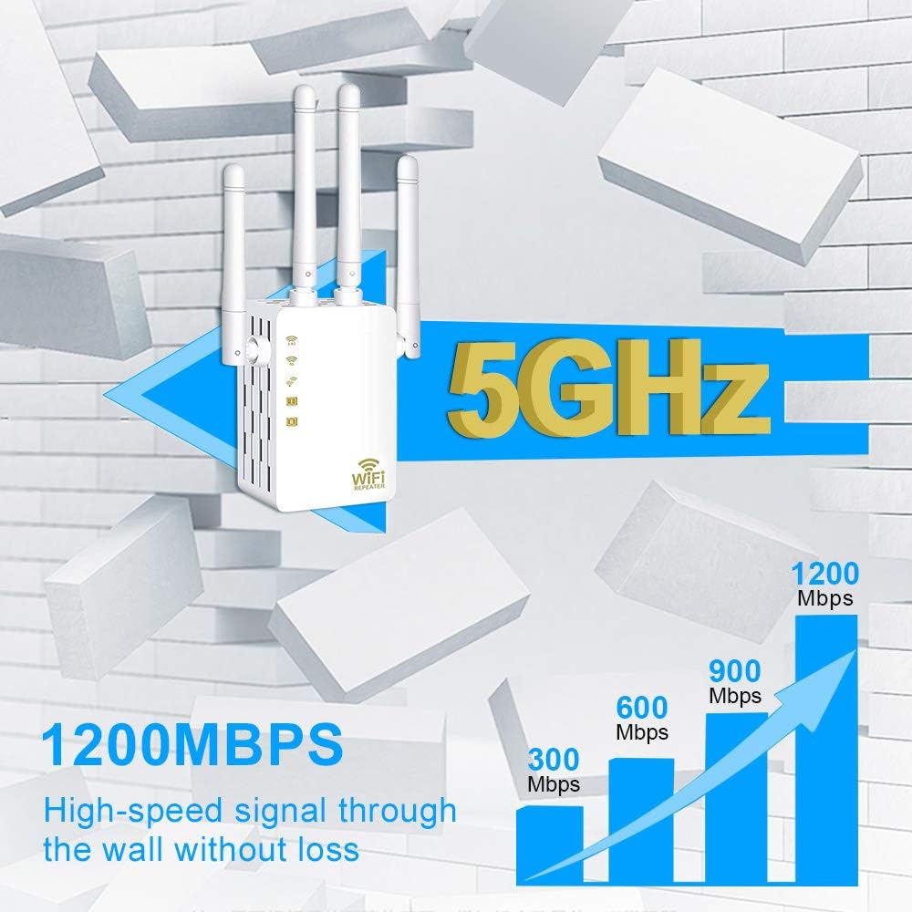 WiFi Repeater - WiFi Booster,Signal Extender, Coverage Up to 2500 sq.ft,1200 Mbps 2.4 & 5GHz Wireless Internet Amplifier - Covers 20 Devices with 4 External Advanced Antennas.: Computers & Accessories