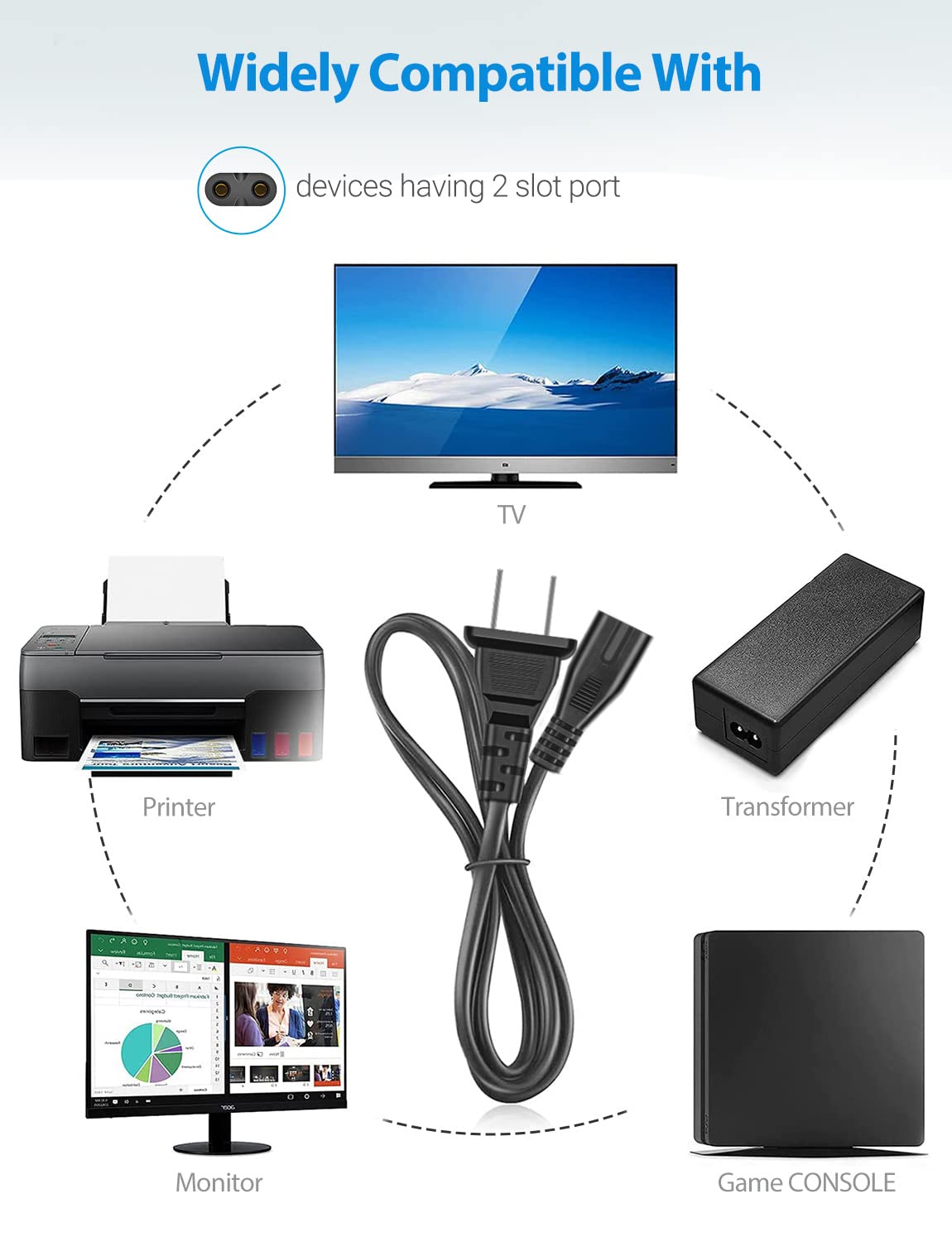 URWOOW AC Power Cord Compatible for XboxOne S, XboxOne X, XboxSeries X/S, Sony PS5 / PS4 / PS3 PlayStation 4 Slim, PSP, PSV Supply Cable Replacement 3 Feet (2pack)