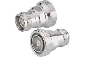 RFetomax 4.3/10 Mini Din Female to 7/16 Din Female Low PIM 160dBc Adapter 4.3-10 Mini Din Female to L29 Female Adaptor (7/16 Female to 4.3/10 Female Pack 2)