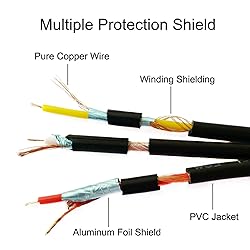 PASOW 3 RCA Cable Audio Video Composite Male to