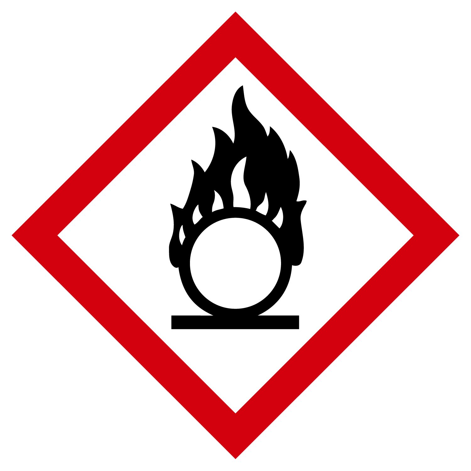 2012 Pictogram Label, Flame Circle, 2" x 2" (Roll of 500