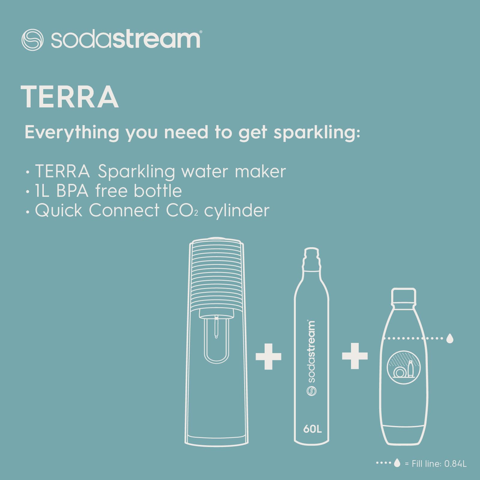 SodaStream Terra Sparkling Water Maker Machine, with 1 Litre Reusable BPA-Free Water Bottle for Carbonating & 60 Litre Quick Connect CO2 Gas Cylinder – Black