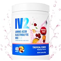 Amazon.com: IV2 Premium Hydration Powder - Sugar-Free Electrolyte ...