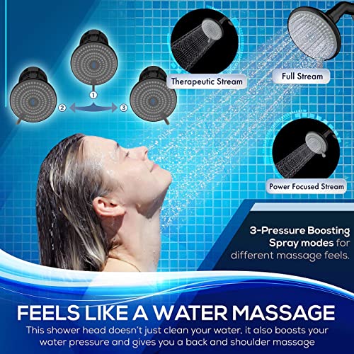 SparkPod High Pressure Shower Filter Head Ultimate Water Softener