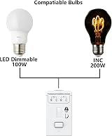 ECO-NEWLEAF DIY Tuya WiFi Smart Dimmer Switch Module with Alexa Google Home view 3