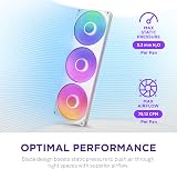 NZXT F360 RGB Core 360mm Single-Frame Fan Unit 3x120mm RGB Fans White view 4