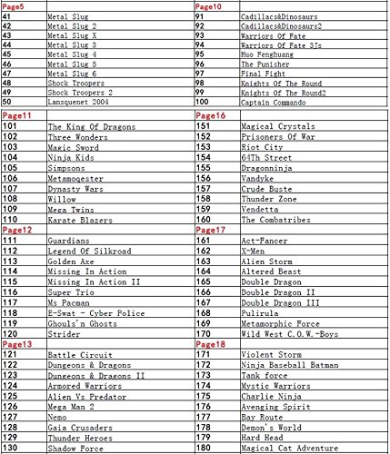 pandora box 6 game list