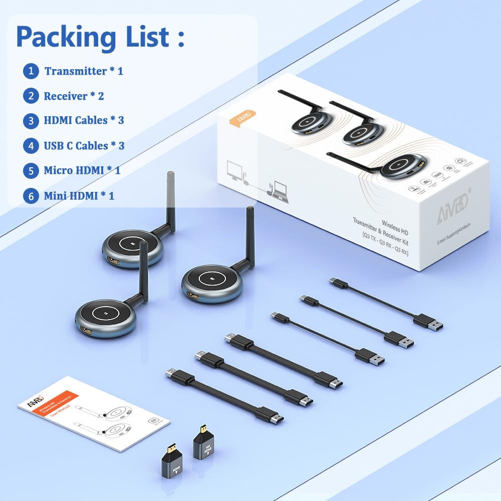 AIMIBO Wireless HDMI Transmitter and 2 Receivers, 5.8G, 60Hz, 165FT/50M, Support Multiple TVs, Touch Screen App Mirror, HDMI Wireless Extender for Laptop, Camera, TV Box to TV, Projector, Monitor