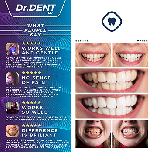 DrDent Premium Teeth Whitening Kit 35% CP | LED Light | (2) 5ml Whiten Gels | Removes Stains - Includes Mouth Tray & Shade Guide - Rapid & Effective Results - User-Friendly & Safe