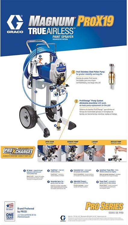 graco prox19 pump