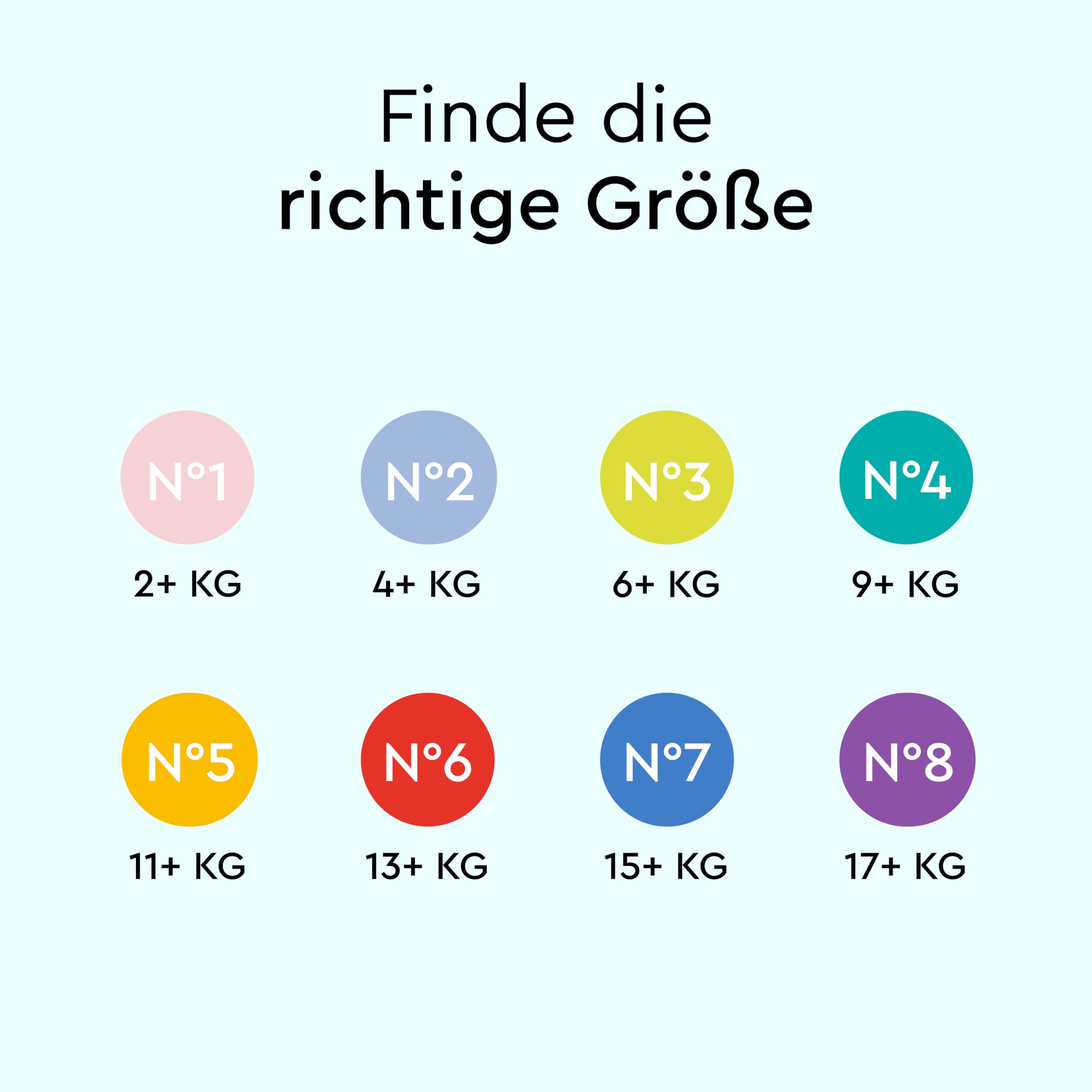 LILLYDOO hautfreundliche Baby Windeln - Größe 1 (2+ kg), Halbmonatsbox (72 Stück), Sicherer Auslaufschutz, Weich, Ohne Parfüme & Lotionen für empfindliche Haut, Dermatologisch getestet 2