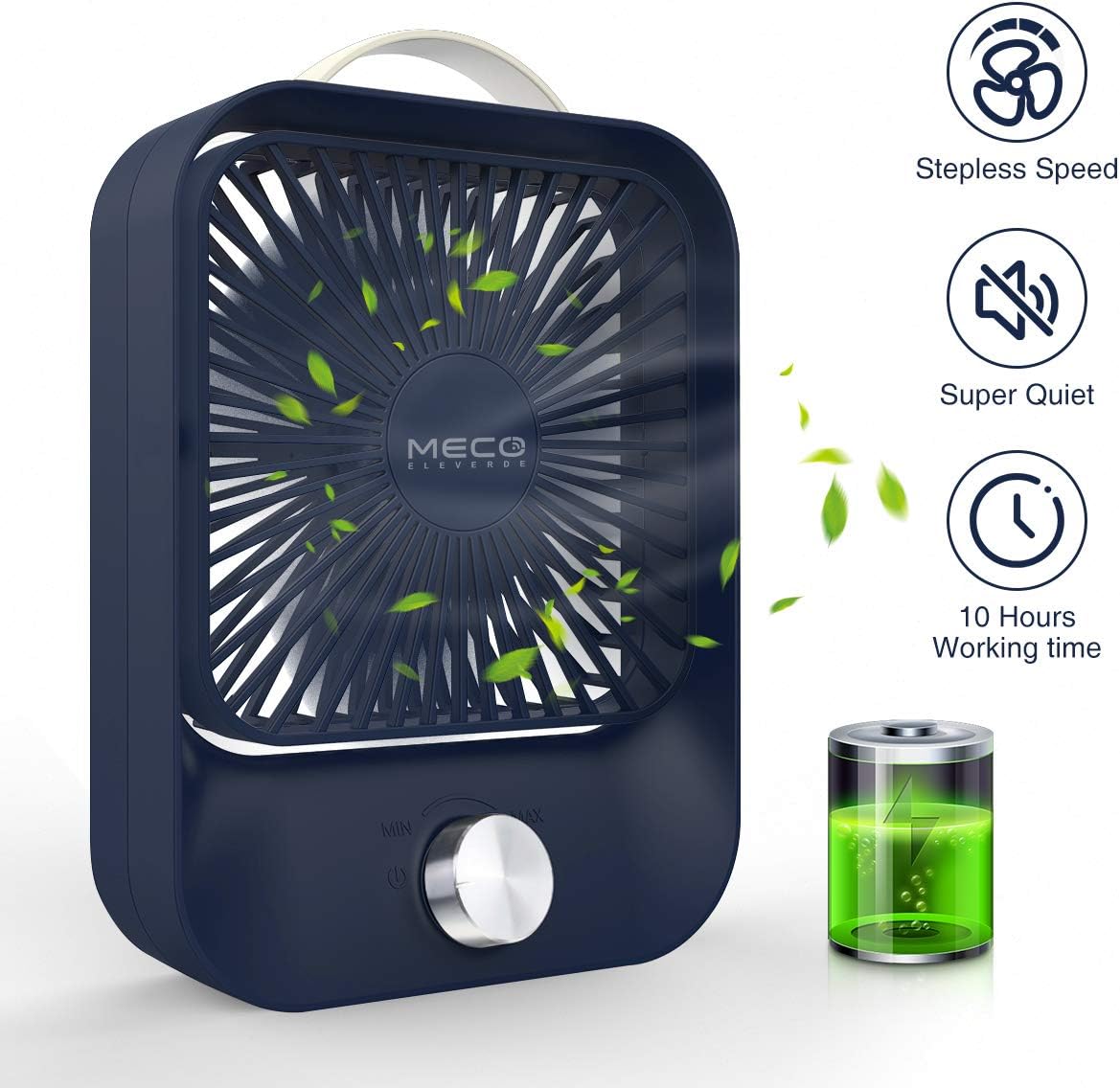 ventilatori a velocità variabile